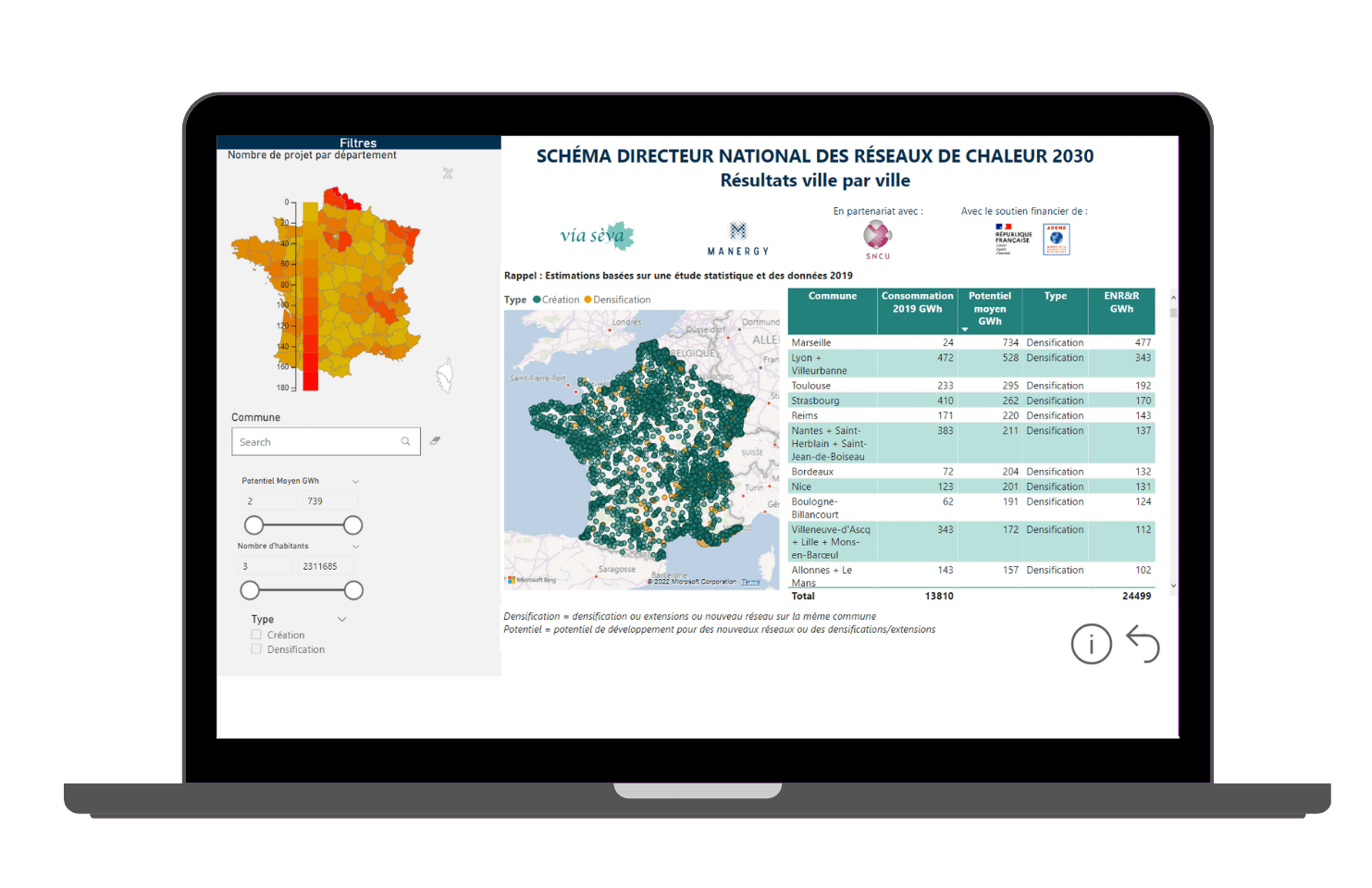 Mockup plateforme SDNRC2030 V2
